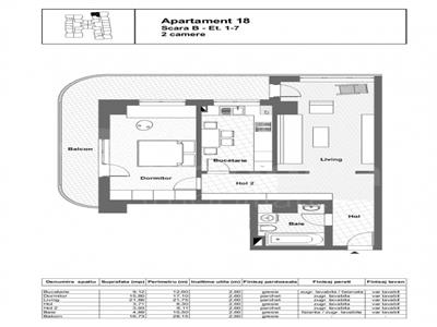 Apartament 2 camere, 76.89 mp,bloc nou,68525 euro