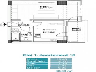 Apartament cu 1 camera Bloc Nou,TatarasiMetalurgie,47795 euro