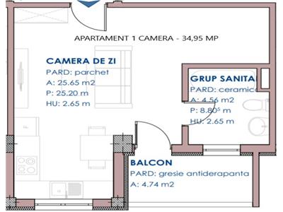Apartament de vanzare 1 camera openspace, 34.95 mp, bloc nou, Pacurari Rediu