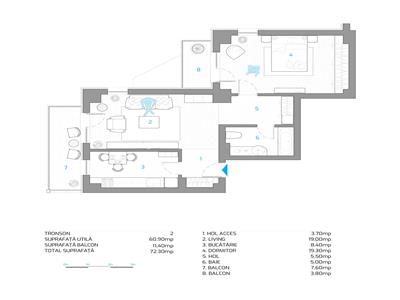 Start Vanzari, Bloc nou Nicolina, 2cam 70MP Comision 0%