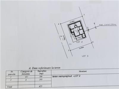 Teren de vanzare,425 mp,Aroneanu -Iasi