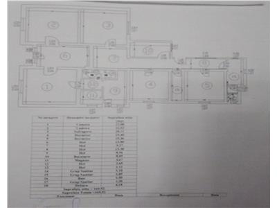 casa centru, 70mp, 1000euro/luna Iasi