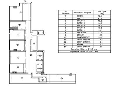 Spatiu comercial/birouri zona Palas, 219mp, Comision 0