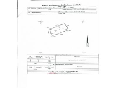 Teren cu autorizatie de vanzare in Iasi, zona Pacurari