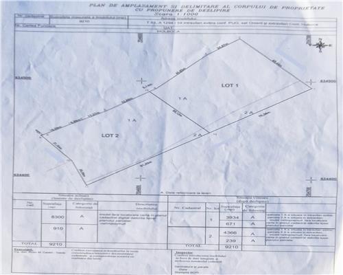 Teren intravilan de vanzare in Iasi, zona Holboca Orzeni