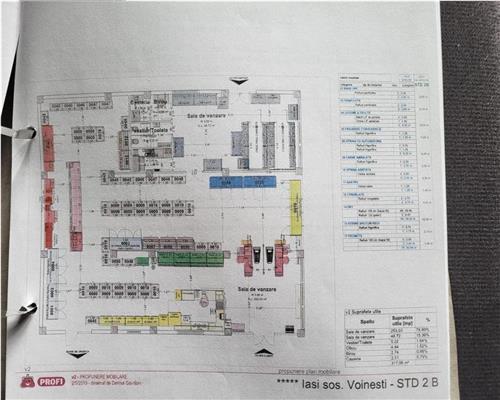 Spatiu Comercial de vanzare, Complex Panoramic  Galata, ideal investitie!