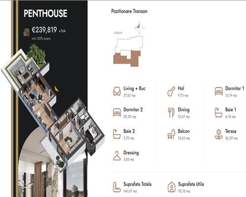 Penthouse 3 camere cu terasa,141.07 mp,bloc nou,zona Nicolina Selgros