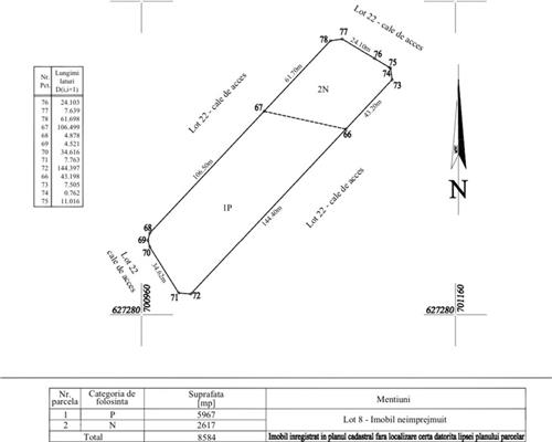 Oportunitate Investitie | Teren 4292 mp cu PUZ Aprobat in Zona Bucium