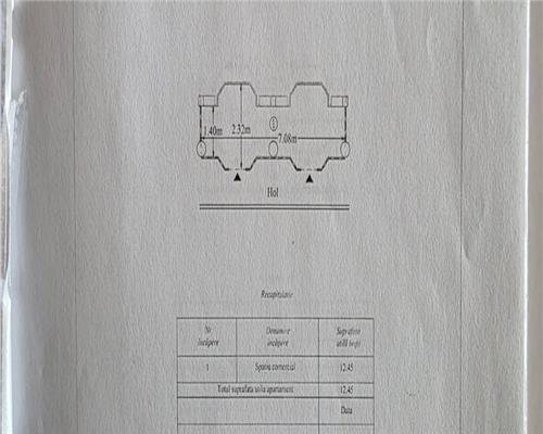 Spațiu Comercial Deschis de Vânzare - zona Centrală Iasi