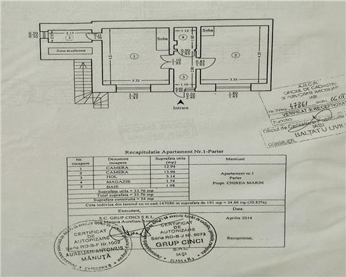 Apartamnt 2 camere ultracentral Tg Cucu / Cuza Voda