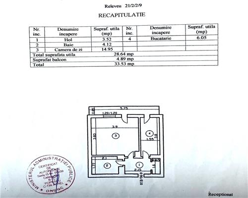 Apartament 1 camera Lunca Cetatuii