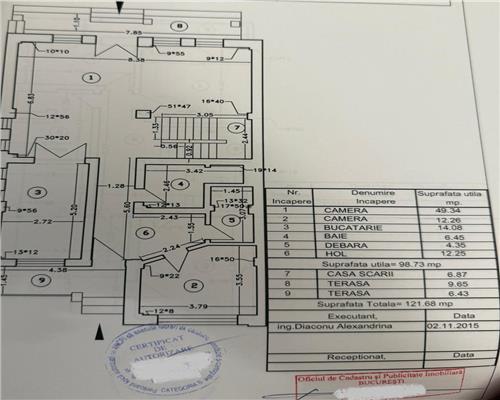 Vila deosebita cu piscina proprie, sector 6, Bucuresti