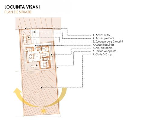 Proiect modern, plan parter cu 1000 mp teren – oportunitate in Bucium Visan