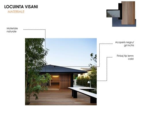 Proiect modern, plan parter cu 1000 mp teren – oportunitate in Bucium Visan