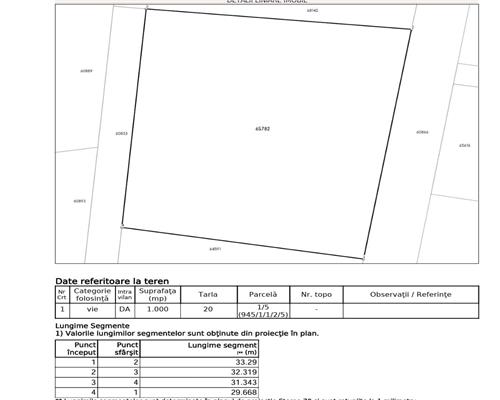 Teren intravilan de vanzare, Tomesti deal in spate la primarie!